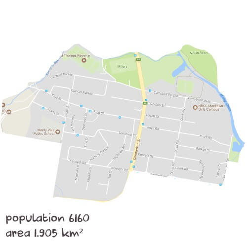 Physics Tutoring Near Me